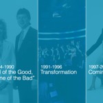 Nu Skin 30th Anniversay Interactive Banner